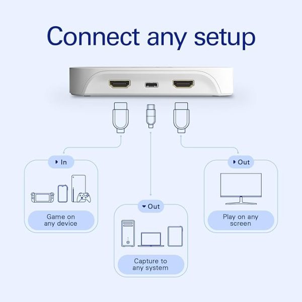 Elgato Game Capture Neo – USB Portable Capture Card 4K60 HDR Passthrough, 1080p60 Video Recording – For PS5/Xbox/Switch/iPhone – In OBS, Quicktime and more - Plug & Play/Works on Laptop, PC, Mac, iPad - Image 3